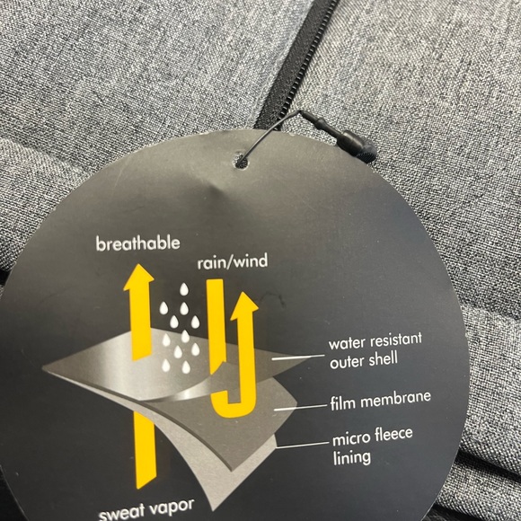 Indianapolis Colts jacket - Brand new with tags - Size: Medium - Picture 5 of 8